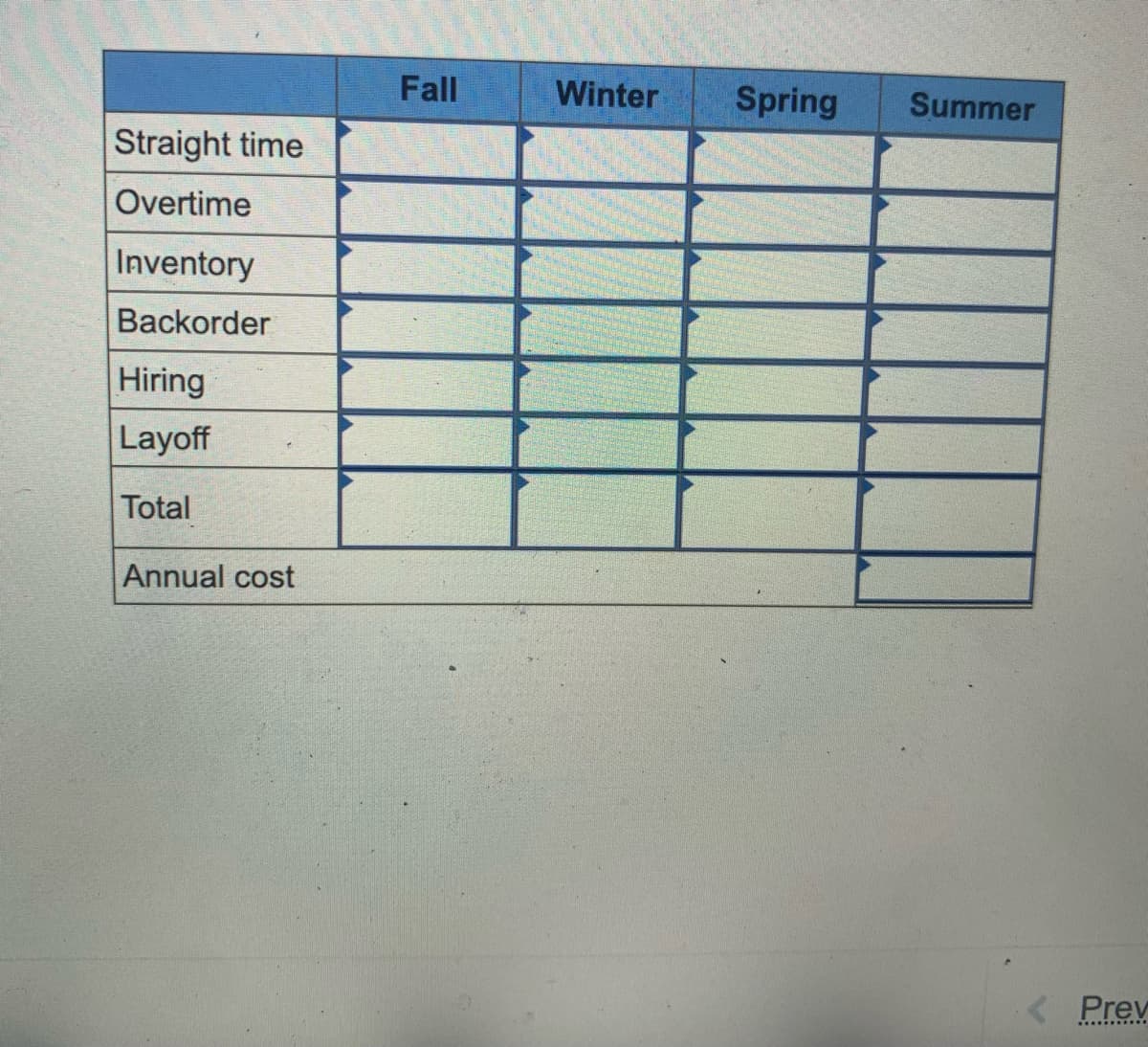 Fall
Winter
Spring
Summer
Straight time
Overtime
Inventory
Backorder
Hiring
Layoff
Total
Annual cost
Prev
