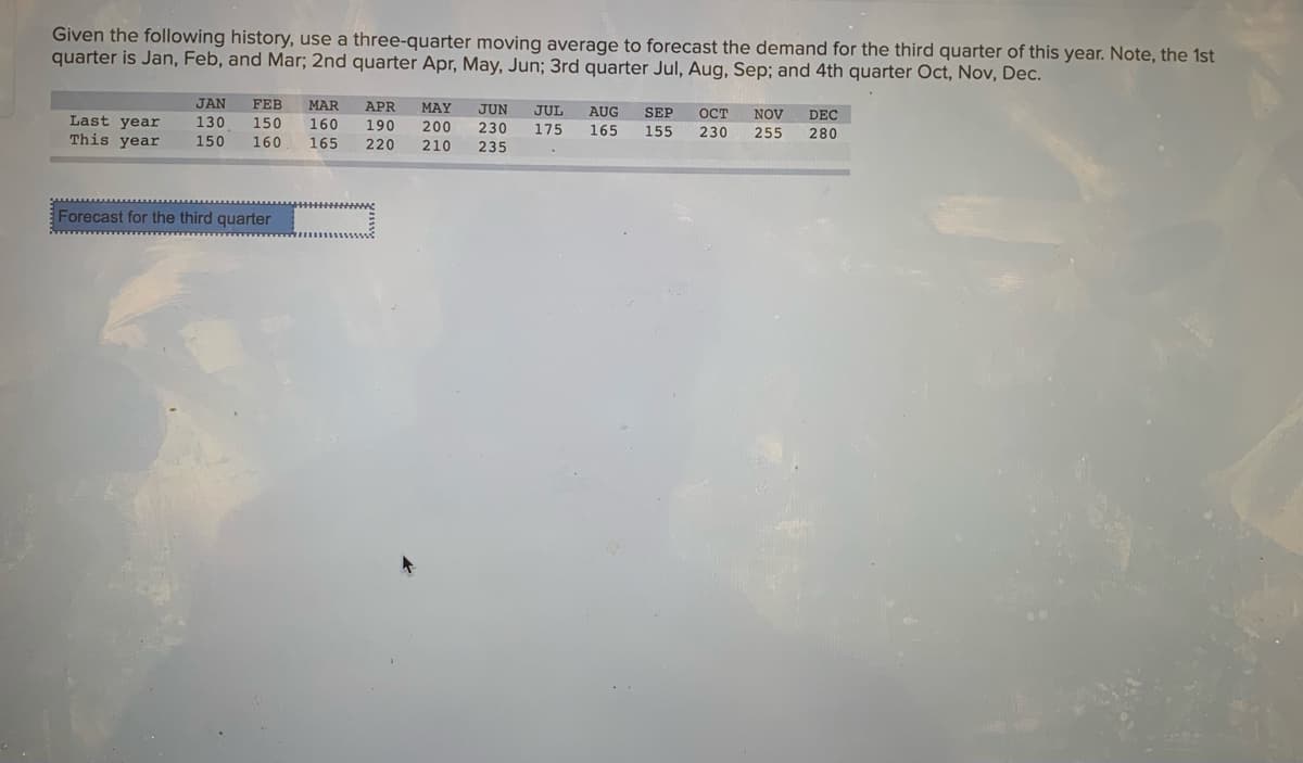 Given the following history, use a three-quarter moving average to forecast the demand for the third quarter of this year. Note, the 1st
quarter is Jan, Feb, and Mar; 2nd quarter Apr, May, Jun; 3rd quarter Jul, Aug, Sep; and 4th quarter Oct, Nov, Dec.
JAN
FEB
MAR
APR
MAY
JUN
JUL
AUG
SEP
ост
NOV
DEC
Last year
130
150
160
190
200
230
175
165
155
230
255
280
This year
150
160
165
220
210
235
Forecast for the third quarter
