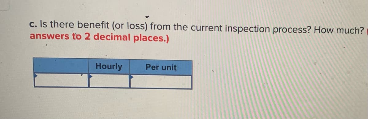 c. Is there benefit (or loss) from the current inspection process? How much?
answers to 2 decimal places.)
Hourly
Per unit
