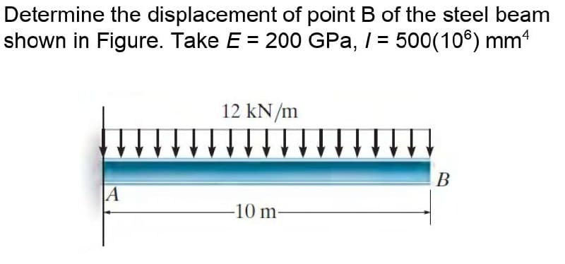 Determine the displacement of point B of the steel beam
shown in Figure. Take E = 200 GPa, / = 500(106) mmª
12 kN/m
B
A
-10 m