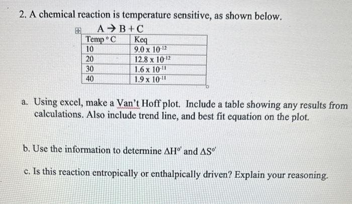 2. A chemical reaction is temperature sensitive, as shown below.
AB+C
+
Temp °C
10
20
30
40
Keq
9.0 x 10-12
12.8 x 10-¹2
1.6 x 10-11
1.9 x 10-¹1
a. Using excel, make a Van't Hoff plot. Include a table showing any results from
calculations. Also include trend line, and best fit equation on the plot.
b. Use the information to determine AH° and AS
c. Is this reaction entropically or enthalpically driven? Explain your reasoning.