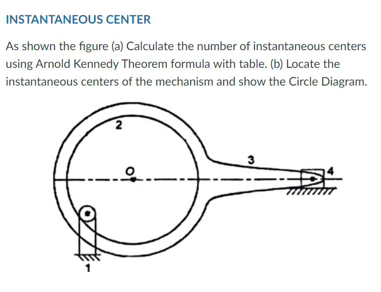 INSTANTANEOUS CENTER
As shown the figure (a) Calculate the number of instantaneous centers
using Arnold Kennedy Theorem formula with table. (b) Locate the
instantaneous centers of the mechanism and show the Circle Diagram.
2
3
a