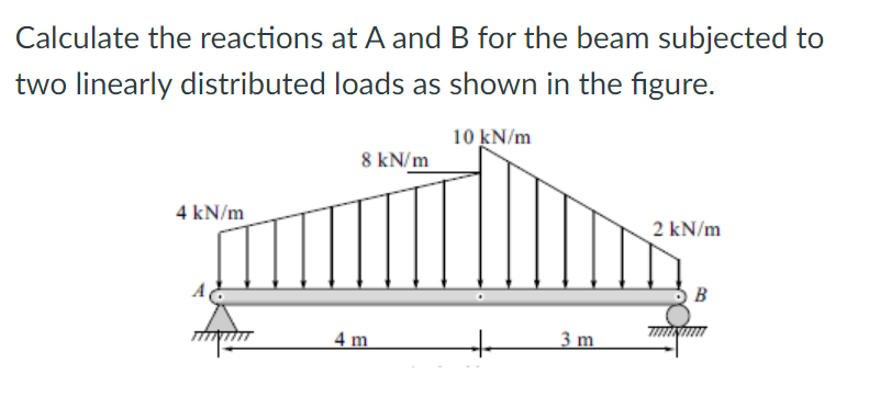 Calculate the reactions at A and B for the beam subjected to
two linearly distributed loads as shown in the figure.
10 kN/m
8 kN/m
4 kN/m
2 kN/m
B
4 m
3 m
