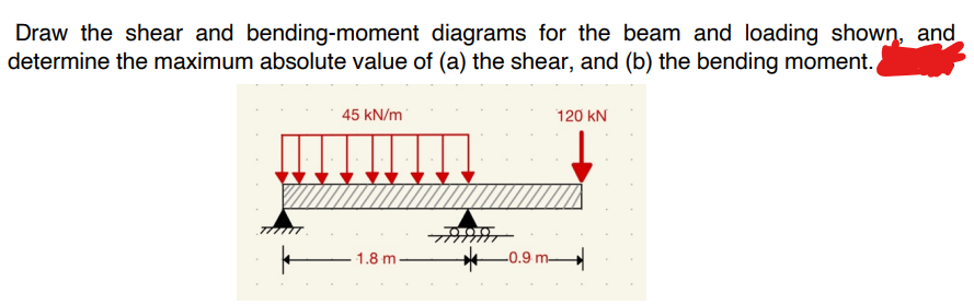 Draw the shear and bending-moment diagrams for the beam and loading shown, and
determine the maximum absolute value of (a) the shear, and (b) the bending moment.
45 kN/m
120 KN
997
1.8 m
-0.9 m-