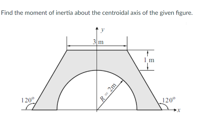 Find the moment of inertia about the centroidal axis of the given figure.
y
3 m
1 m
120°
120°
R = 2m
