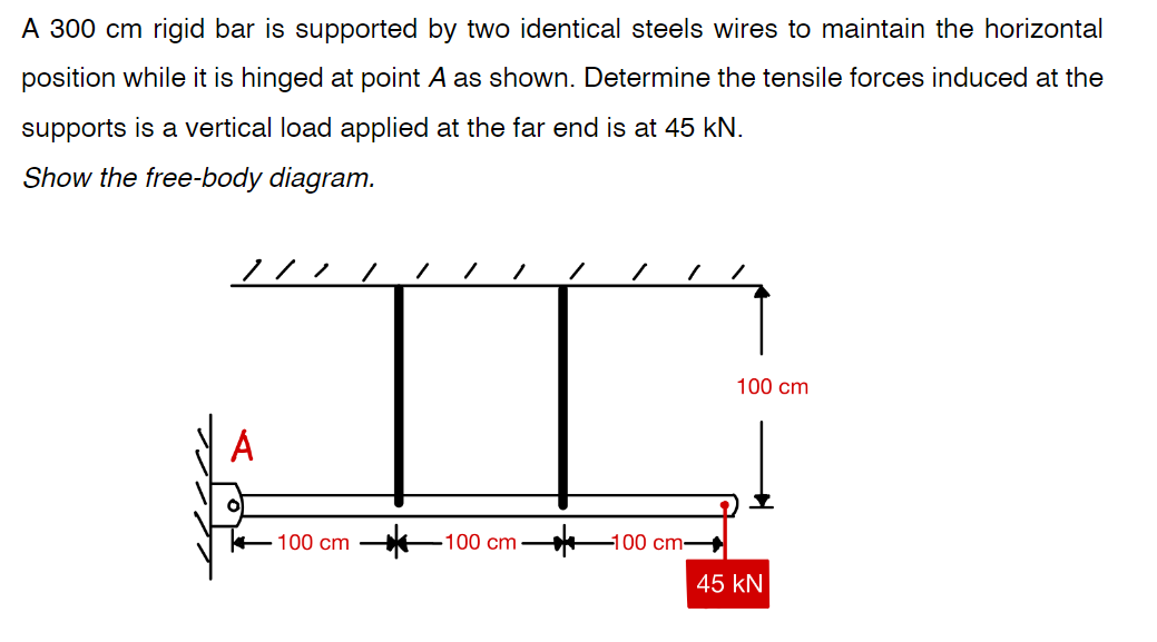 A 300 cm rigid bar is supported by two identical steels wires to maintain the horizontal
position while it is hinged at point A as shown. Determine the tensile forces induced at the
supports is a vertical load applied at the far end is at 45 kN.
Show the free-body diagram.
100 cm
E100 cm -100 cm–
-100 cm-
45 kN
