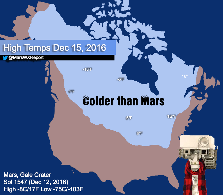 High Temps Dec 15, 2016
y @MarsWXReport
10°F
16°F
-6°F
4°F
Colder than Mars
16°F
6°F
9°F
Mars, Gale Crater
Sol 1547 (Dec 12, 2016)
High -8C/17F Low -75C/-103F
