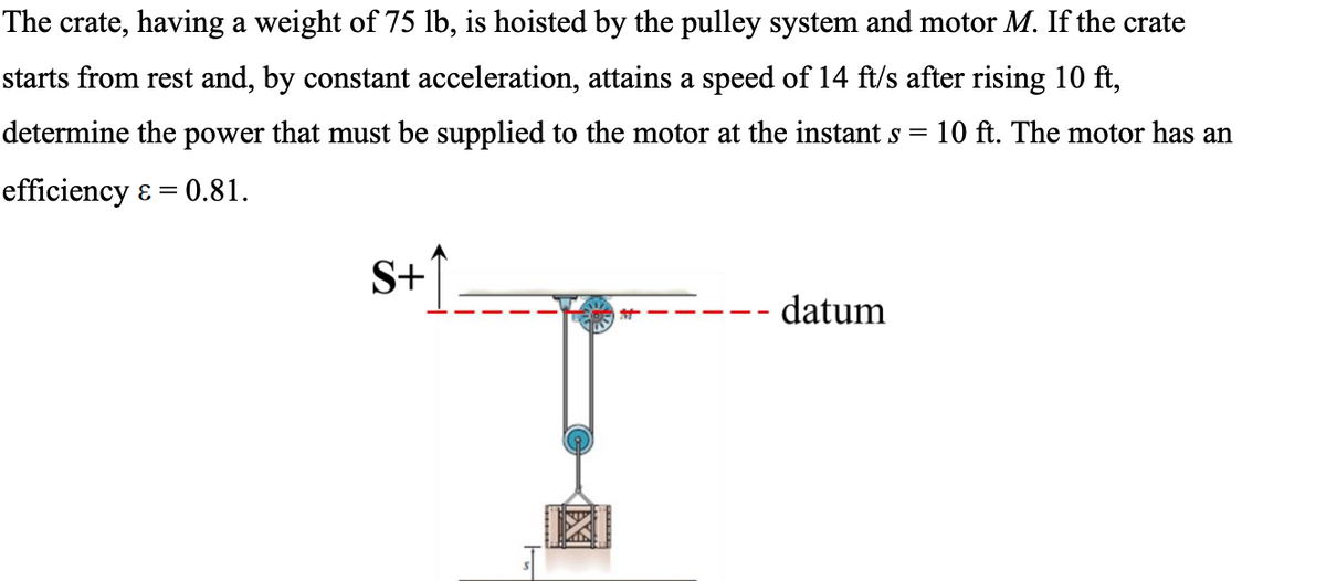 The crate, having a weight of 75 lb, is hoisted by the pulley system and motor M. If the crate
starts from rest and, by constant acceleration, attains a speed of 14 ft/s after rising 10 ft,
determine the power that must be supplied to the motor at the instant s =
10 ft. The motor has an
efficiency ɛ = 0.81.
S+1 -
datum
