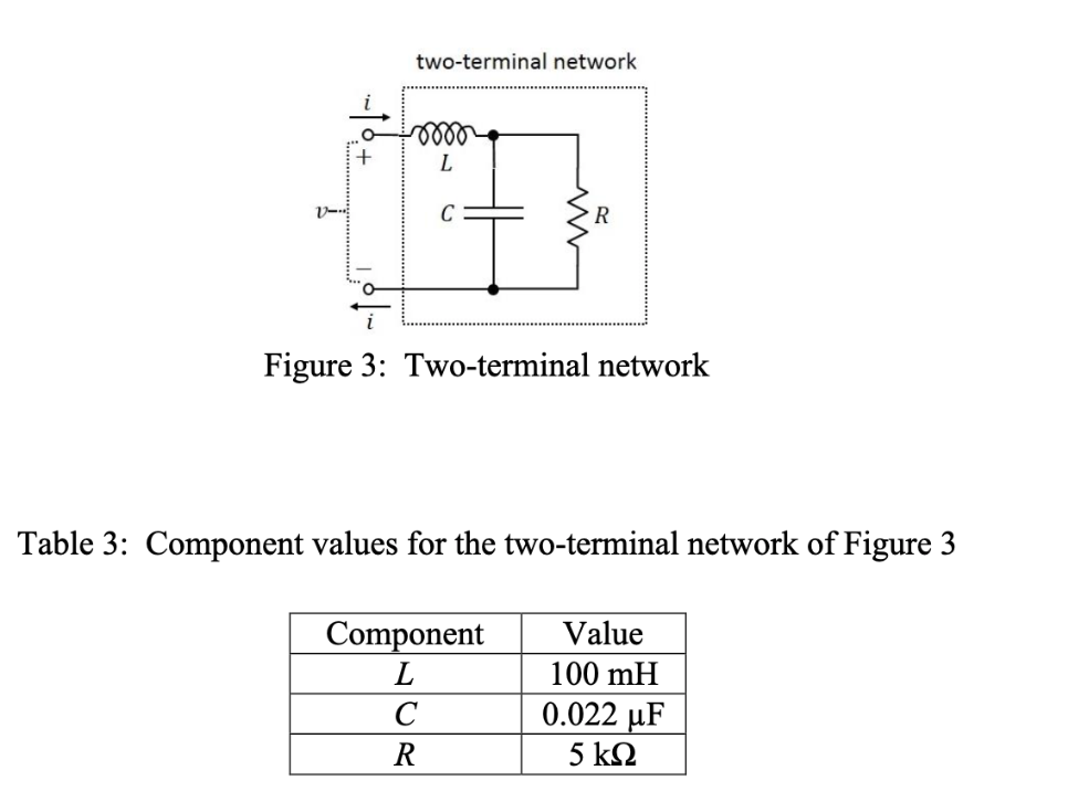 two-terminal network
v-
C
R
Figure 3: Two-terminal network
Table 3: Component values for the two-terminal network of Figure 3
Value
Component
100 mH
0.022 uF
5 ΚΩ
C
