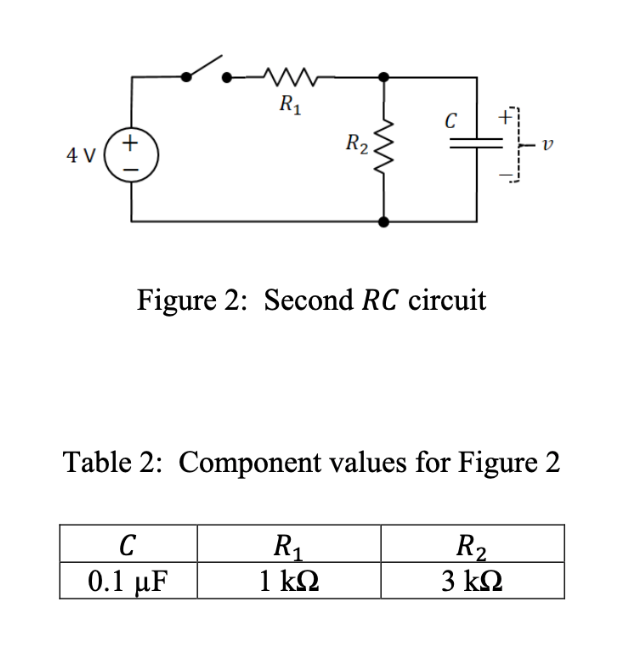 ww
С
R2
4 V
Figure 2: Second RC circuit
Table 2: Component values for Figure 2
R2
3 kΩ
R1
1 k2
С
0.1 μF
