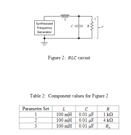 00
Synthesized
Frequency
Generator
Figure 2: RLC circuit
Table 2: Component values for Figure 2
Parameter Set
C
100 mH 0.01 F
100 mH 0.01 uF
100 mH 0.01 iF
1
1kn
2
4 kS
Re
