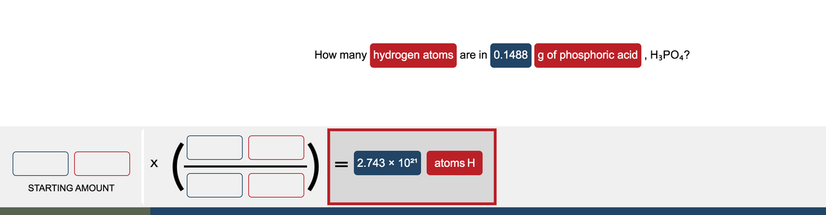 How many hydrogen atoms are in 0.1488 g of phosphoric acid , H3PO4?
= 2.743 x 1021
atoms H
STARTING AMOUNT
