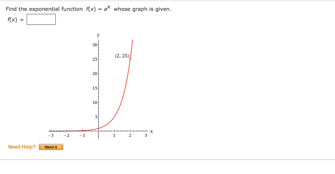 Find the exponential function f(x) = a whose graph is given.
f(x) =
y
30
(2, 25)
25
20
15
10
5
-3
-2
2
Need Help?
Watch It
