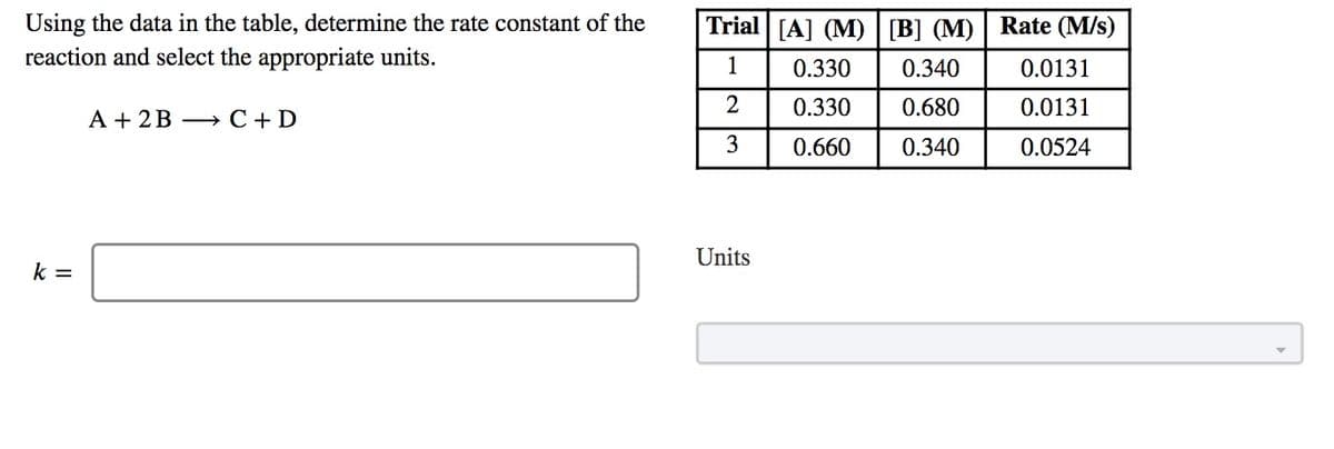 Using the data in the table, determine the rate constant of the
reaction and select the appropriate units.
Trial [A] (M) [B] (M) Rate (M/s)
1
0.330
0.340
0.0131
0.330
0.680
0.0131
A + 2B → C + D
3
0.660
0.340
0.0524
Units
k =
