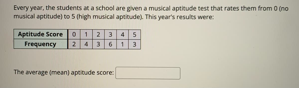 Every year, the students at a school are given a musical aptitude test that rates them from 0 (no
musical aptitude) to 5 (high musical aptitude). This year's results were:
Aptitude Score
Frequency
1
2
4
2
3
6.
1
The average (mean) aptitude score:
