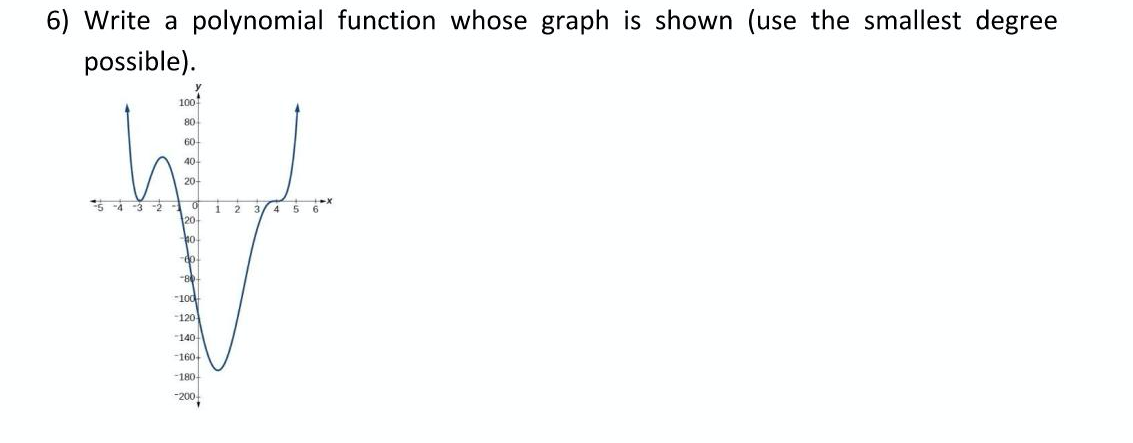 6) Write a polynomial function whose graph is shown (use the smallest degree
possible).
100
80
60
40-
20-
* 4 3 -2
1 2 3/ 5 6*
20
40
do
-8
"100
-120
140-
160+
-180-
-200
