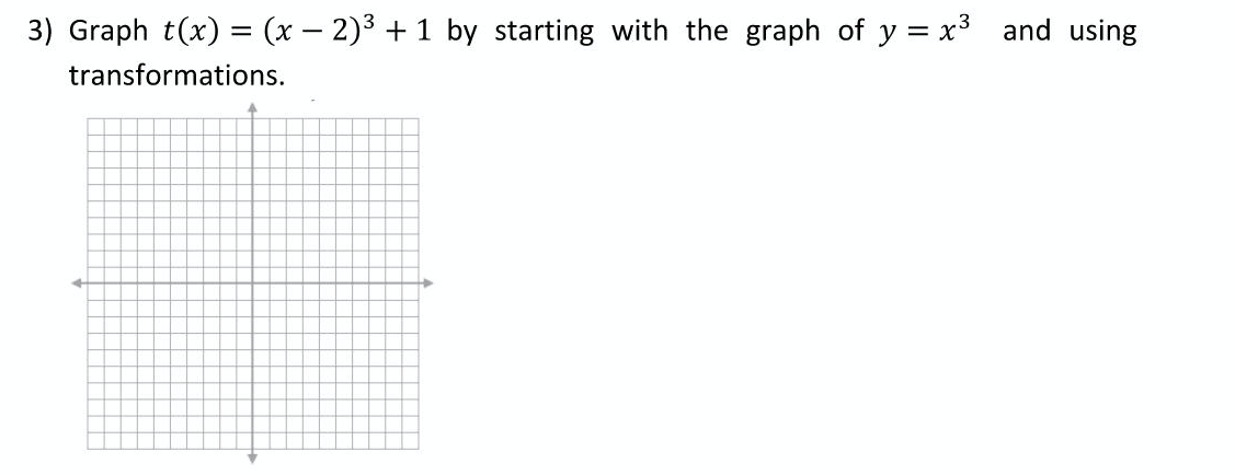 3) Graph t(x) = (x – 2)3 + 1 by starting with the graph of y = x3 and using
%3D
transformations.
