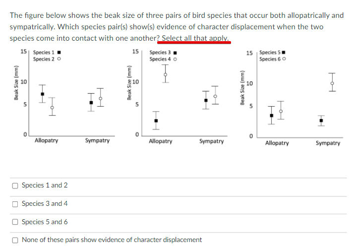 The figure below shows the beak size of three pairs of bird species that occur both allopatrically and
sympatrically. Which species pair(s) show(s) evidence of character displacement when the two
species come into contact with one another? Select all that apply.
15| Species 1
15| Species 3
Species 4 o
15 Species 5
Species 6 0
Species 2 o
Allopatry
Sympatry
Allopatry
Sympatry
Allopatry
Sympatry
O Species 1 and 2
O Species 3 and 4
O Species 5 and 6
O None of these pairs show evidence of character displacement
H
Beak Size (mm)
(ww) azis yeag
in
(ww) azis yeag
