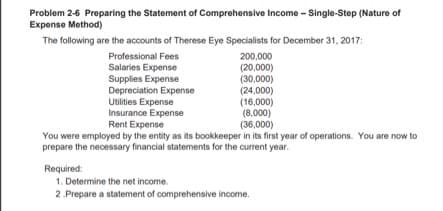 Problem 2-6 Preparing the Statement of Comprehensive Income - Single-Step (Nature of
Expense Method)
The following are the accounts of Therese Eye Specialists for December 31, 2017:
200,000
(20,000)
(30,000)
(24,000)
(16,000)
(8,000)
(36,000)
You were employed by the entity as its bookkeeper in its first year of operations. You are now to
Professional Fees
Salaries Expense
Supplies Expense
Depreciation Expense
Utilities Expense
Insurance Expense
Rent Expense
prepare the necessary financial statements for the current year.
Required:
1. Determine the net income.
2.Prepare a statement of comprehensive income.
