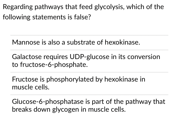 Regarding pathways that feed glycolysis, which of the
following statements is false?
Mannose is also a substrate of hexokinase.
Galactose requires UDP-glucose in its conversion
to fructose-6-phosphate.
Fructose is phosphorylated by hexokinase in
muscle cells.
Glucose-6-phosphatase is part of the pathway that
breaks down glycogen in muscle cells.