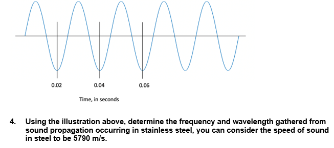 0.04
0.02
0.06
Time, in seconds
4.
Using the illustration above, determine the frequency and wavelength gathered from
sound propagation occurring in stainless steel, you can consider the speed of sound
in steel to be 5790 m/s.
