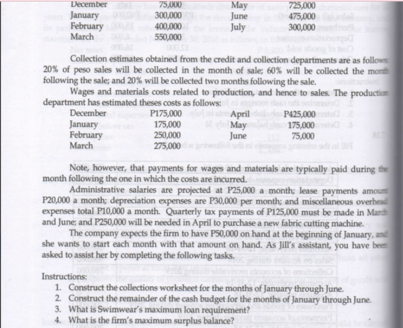 75,000
300,000
400,000
550,000
Мay
June
July
December
January
February
March
725,000
475,000
300,000
000,ar
bloe aboog lo teo
Collection estimates obtained from the credit and collection departments are as follows
20% of peso sales will be collected in the month of sale; 60% will be collected the mon
following the sale; and 20% will be collected two months following the sale.
Wages and materials costs related to production, and hence to sales. The production
department has estimated theses costs as follows:ni anj
P175,000 ni d April de
e ylu May
December
P425,000
175,000
75,000
January
175,000
250,000
February
March
June
275,000 iwoliol odi ni
ri ni l
Note, however, that payments for wages and materials are typically paid during the
month following the one in which the costs are incurred.
Administrative salaries are projected at P25,000 a month; lease payments amoun
P20,000 a month; depreciation expenses are P30,000 per month; and miscellaneous overhead
expenses total P10,000 a month. Quarterly tax payments of P125,000 must be made in Mard
and June; and P250,000 will be needed in April to purchase a new fabric cutting machine.
The company expects the firm to have P50,000 on hand at the beginning of January, and
she wants to start each month with that amount on hand. As Jill's assistant, you have been
asked to assist her by completing the following tasks.
eemite
Instructions:
1. Construct the collections worksheet for the months of January through June.
2. Construct the remainder of the cash budget for the months of January through June.
3. What is Swimwear's maximum loan requirement?
4. What is the firm's maximum surplus balance?
