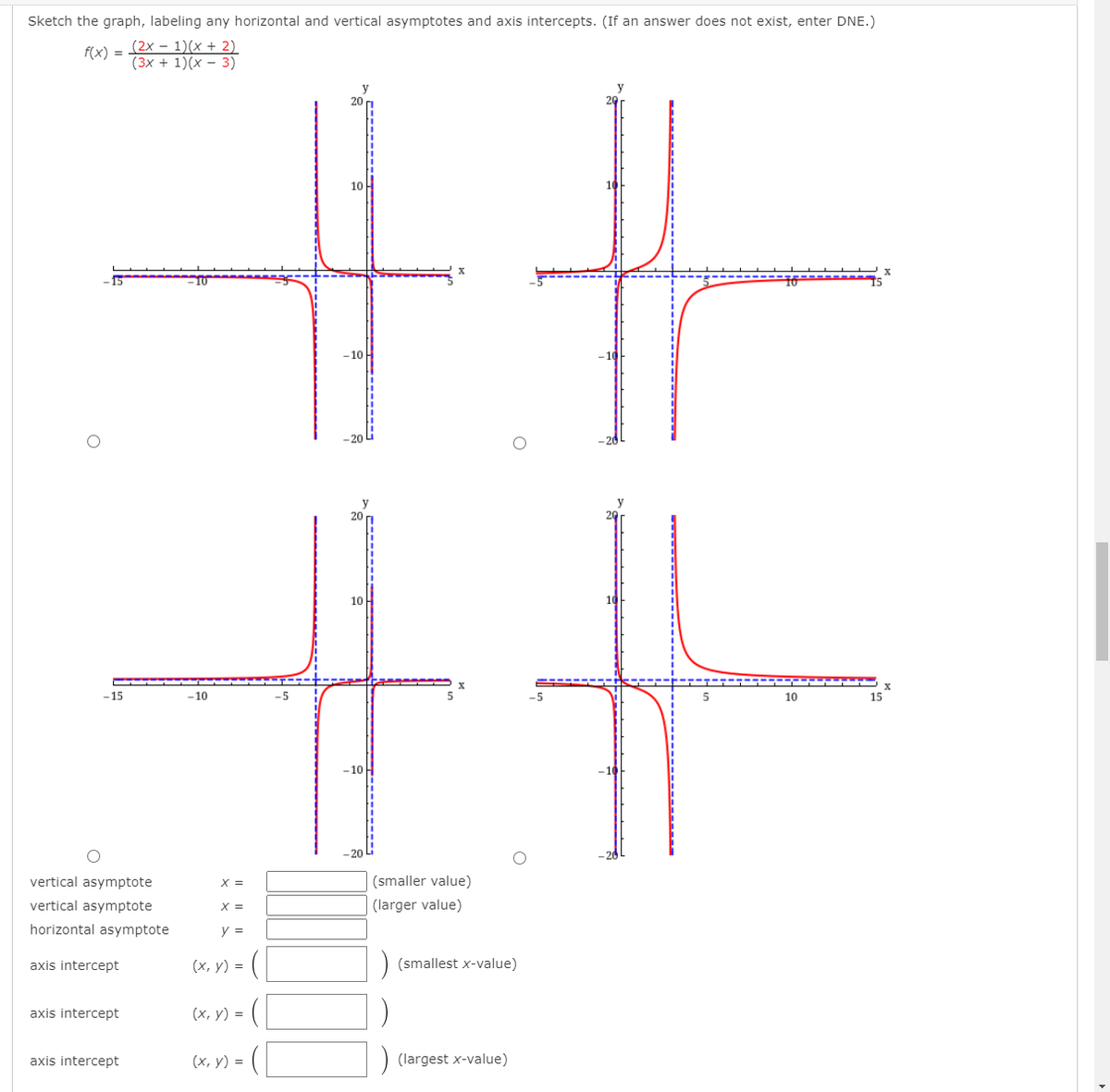 Sketch the graph, labeling any horizontal and vertical asymptotes and axis intercepts. (If an answer does not exist, enter DNE.)
(2x – 1)(x + 2)
(3х + 1)(х — 3)
f(x) =
20
10 H
-10
20
10
-15
-10
-5
-5
5
10
15
-10H
-20
vertical asymptote
X =
(smaller value)
vertical asymptote
X =
(larger value)
horizontal asymptote
y =
axis intercept
(х, у) %3D
(smallest x-value)
axis intercept
(х, у) %3D
axis intercept
(х, у) %3D
(largest x-value)
