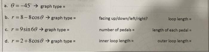 a. 0 = -45 → graph type =
b. r 8-8cos0 graph type =
facing up/down/left/right?
loop length =
c. r =9sin 660→ graph type =
number of pedals =
length of each pedal =
d. r 2+8cos 0 → graph type =
inner loop length =
outer loop length =
