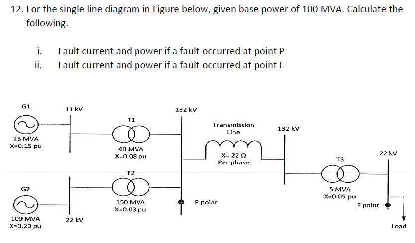 12. For the single line diagram in Figure below, given base power of 100 MVA. Calculate the
following.
i.
Fault current and power if a fault occurred at point P
ii.
Fault current and power if a fault occurred at point F
G1
11 kV
132 kV
T1
Transmission
132 kV
Line
25 MVA
X=0.15 pu
40 MVA
22 kV
X= 22 0
Per phase
X=0.08 pu
T3
T2
G2
5 MVA
X-0.05 pu
150 MVA
X-0.03 рu
P point
F point
100 MVA
22 kV
X=0.20 pu
Load
