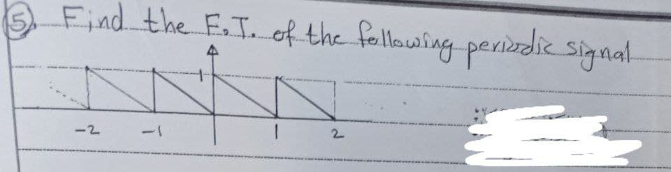 3. Find the F.T. of the following periodic signal
-2
2