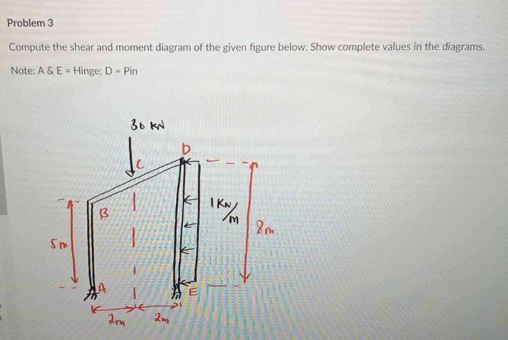 Problem 3
Compute the shear and moment diagram of the given figure below. Show complete values in the diagrams.
Note: A & E = Hinge; D = Pin
30 KN
13
am
2m
