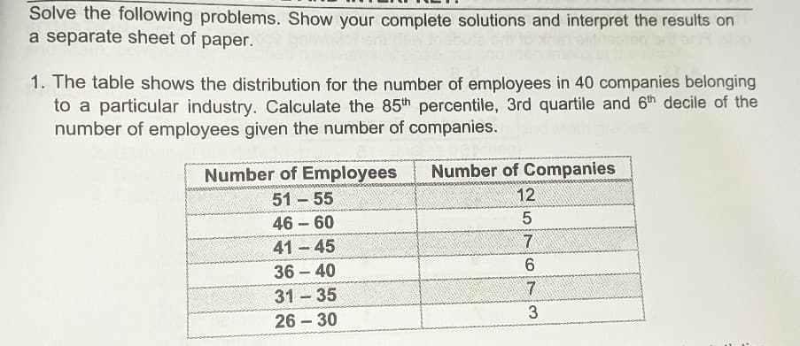 Solve the following problems. Show your complete solutions and interpret the results on
a separate sheet of paper.
1. The table shows the distribution for the number of employees in 40 companies belonging
to a particular industry. Calculate the 85th percentile, 3rd quartile and 6th decile of the
number of employees given the number of companies.
Number of Companies
12
Number of Employees
51 - 55
46 – 60
41 - 45
7.
36 – 40
7
31 35
26 – 30
