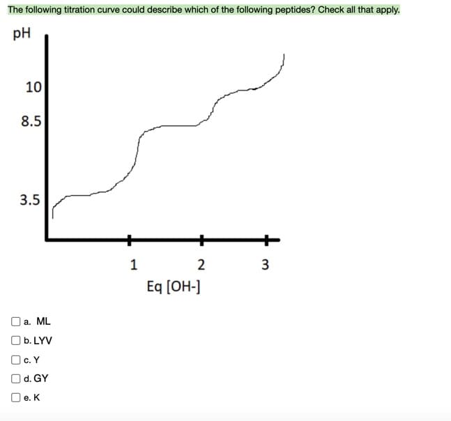 The following titration curve could describe which of the following peptides? Check all that apply.
pH
10
8.5
3.5
1
2
3
Eq [OH-]
a. ML
| b. LYV
c. Y
O d. GY
O e. K
