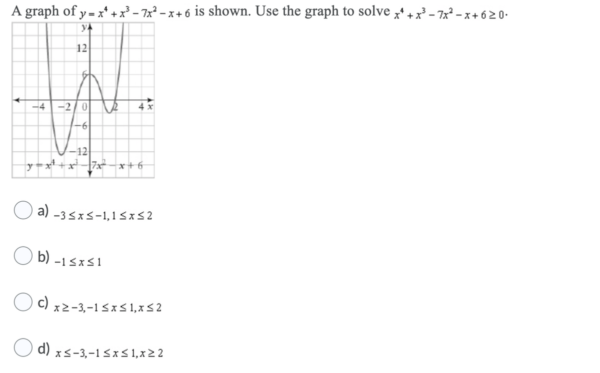 A graph of y = x* + x³ - 7x - x+ 6 is shown. Use the graph to solve x* +x³ - 7x? - x+ 6 >0-
%3D
yA
12
-4
-2/0
4 x
-12
y= xt+x² -|7x
x+6
a) -3<xs-1,13x<2
b) -1 3xs1
c)
x2-3,-1 Sx S 1,x<2
d) x<-3,-1 3x< 1, x 2 2
