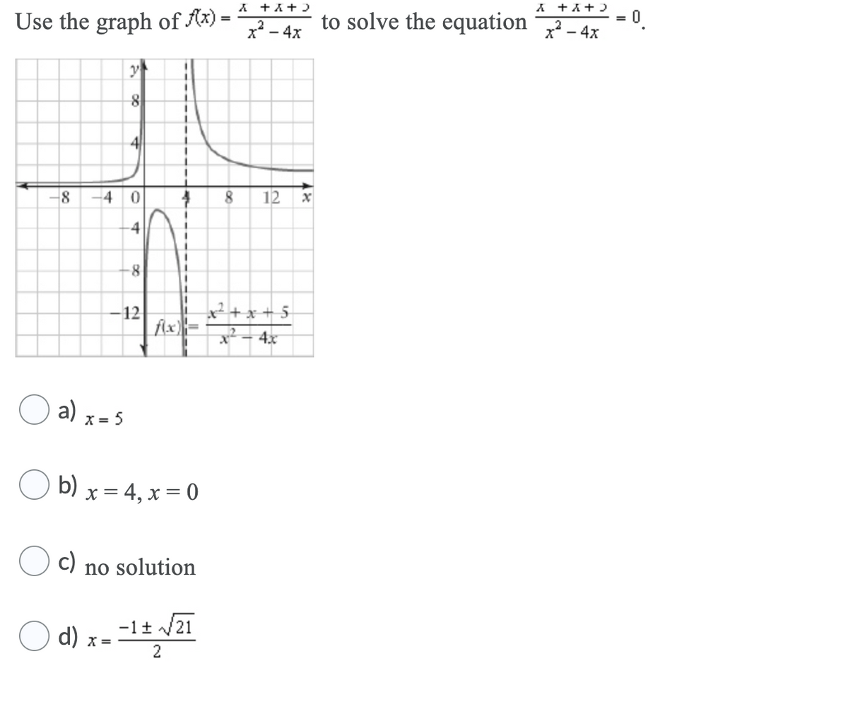 * +A+2
A + A+
Use the graph of Ax) =
x - 4x
d to solve the equation ² - 4x
4
-4 0
8
12
x+x+ 5
12
f\x}=
x2- 4x
a)
X = 5
O b) x = 4, x = 0
c)
no solution
d)
-1t /21
X =
2
41
