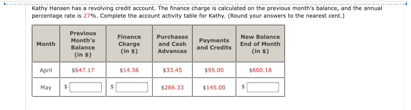 Kathy Hansen has a revolving credit account. The finance charge is calculated on the previous month's balance, and the annual
percentage rate is 27%. Complete the account activity table for Kathy. (Round your answers to the nearest cent.)
Previous
Finance
Purchases
New Balance
Month's
Payments
and Credits
Month
Charge
(in $)
and Cash
End of Month
Balance
Advances
(in $)
(in $)
April
$647.17
$14.56
$33.45
$95.00
$600.18
May
2$
$4
$286.33
$145.00
