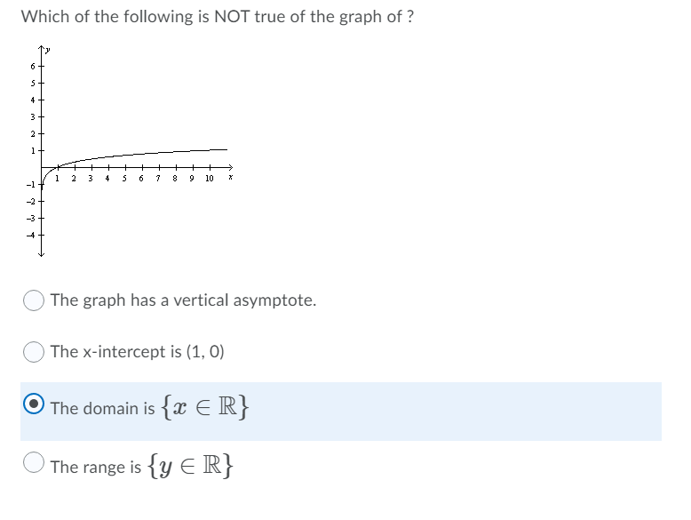 Which of the following is NOT true of the graph of ?
6
5
4
3
2+
1+
1
2
3
4
5
6
8
10
-1
-2+
-3
The graph has a vertical asymptote.
The x-intercept is (1, 0)
The domain is {x E R}
The range is {y ER}
