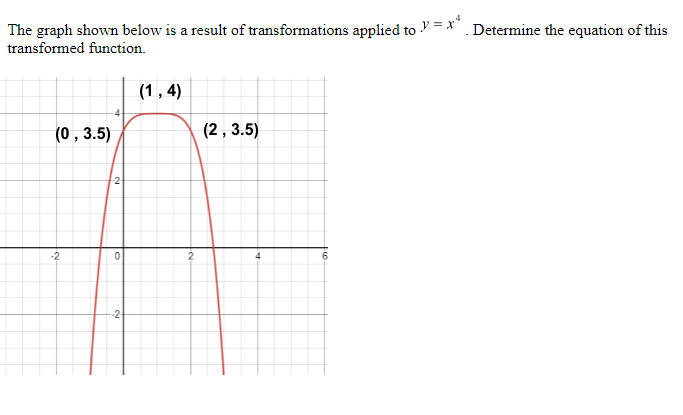 The graph shown below is a result of transformations applied to = x". Determine the equation of this
transformed function.
(1, 4)
(0 , 3.5)
(2, 3.5)
-2
2
6.
-2
