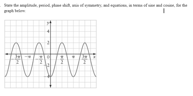 - State the amplitude, period, phase shift, axis of symmetry, and equations, in terms of sine and cosine, for the
graph below.
4
3 \ x
2
2
2
2
2.
