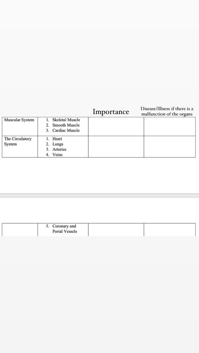 Importance
Disease/Illness if there is a
malfunction of the organs
Muscular System
1. Skeletal Muscle
2. Smooth Muscle
3. Cardiac Muscle
The Circulatory
System
1. Heart
2. Lungs
3. Arteries
4. Veins
5. Coronary and
Portal Vessels
