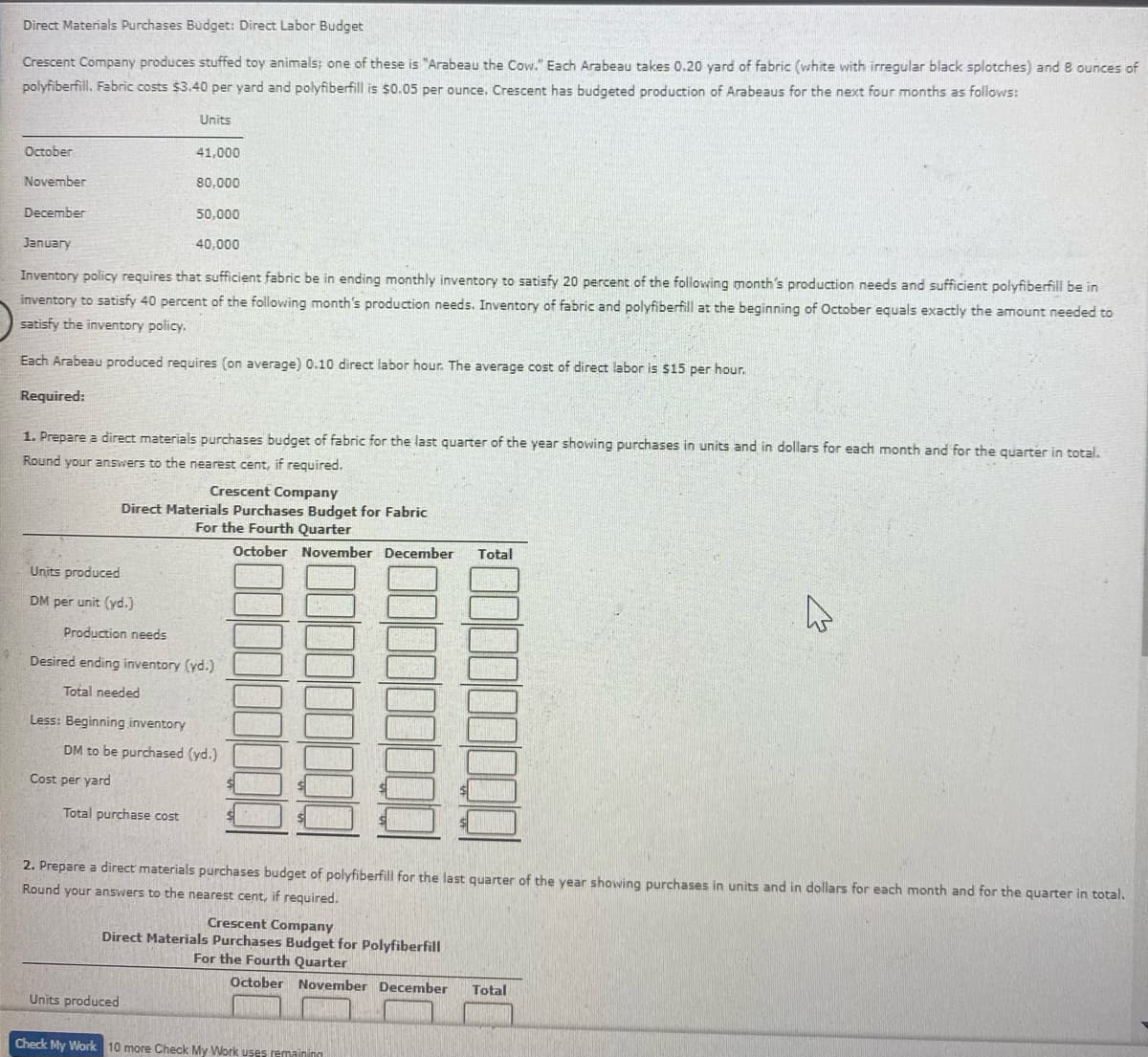 Direct Materials Purchases Budget: Direct Labor Budget
Crescent Company produces stuffed toy animals; one of these is "Arabeau the Cow." Each Arabeau takes 0.20 yard of fabric (white with irregular black splotches) and 8 ounces of
polyfiberfill. Fabric costs $3.40 per yard and polyfiberfill is s0.05 per ounce. Crescent has budgeted production of Arabeaus for the next four months as follows:
Units
October
41,000
November
80,000
December
50,000
January
40,000
Inventory policy requires that sufficient fabric be in ending monthly inventory to satisfy 20 percent of the following month's production needs and sufficient polyfiberfill be in
inventory to satisfy 40 percent of the following month's production needs. Inventory of fabric and polyfiberfill at the beginning of October equals exactly the amount needed to
satisfy the inventory policy.
Each Arabeau produced requires (on average) 0.10 direct labor hour. The average cost of direct labor is $15 per hour.
Required:
1. Prepare a direct materials purchases budget of fabric for the last quarter of the year showing purchases in units and in dollars for each month and for the quarter in total.
Round your answers to the nearest cent, if required.
Crescent Company
Direct Materials Purchases Budget for Fabric
For the Fourth Quarter
October November December
Total
Units produced
DM per unit (yd.)
Production needs
Desired ending inventory (yd.)
Total needed
Less: Beginning inventory
DM to be purchased (yd.)
Cost per yard
Total purchase cost
2. Prepare a direct materials purchases budget of polyfiberfill for the last quarter of the year showing purchases in units and in dollars for each month and for the quarter in total.
Round your answers to the nearest cent, if required.
Crescent Company
Direct Materials Purchases Budget for Polyfiberfill
For the Fourth Quarter
October November December
Total
Units produced
Check My Work 10 more Check My Work uses remaining
