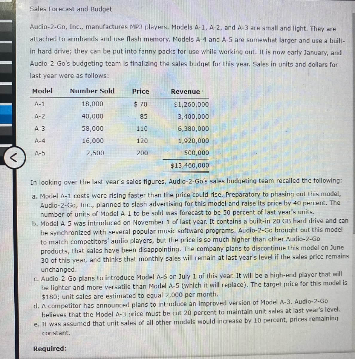 Sales Forecast and Budget
Audio-2-Go, Inc., manufactures MP3 players. Models A-1, A-2, and A-3 are small and light. They are
attached to armbands and use flash memory. Models A-4 and A-5 are somewhat larger and use a built-
in hard drive; they can be put into fanny packs for use while working out. It is now early January, and
Audio-2-Go's budgeting team is finalizing the sales budget for this year. Sales in units and dollars for
last year were as follows:
Model
Number Sold
Price
Revenue
A-1
18,000
$70
$1,260,000
A-2
40,000
85
3,400,000
A-3
58,000
110
6,380,000
A-4
16,000
120
1,920,000
A-5
2,500
200
500,000
<
$13,460,000
In looking over the last year's sales figures, Audio-2-Go's sales budgeting team recalled the following:
a. Model A-1 costs were rising faster than the price could rise. Preparatory to phasing out this model,
Audio-2-Go, Inc., planned to slash advertising for this model and raise its price by 40 percent. The
number of units of Model A-1 to be sold was forecast to be 50 percent of last year's units.
b. Model A-5 was introduced on November 1 of last year. It contains a built-in 20 GB hard drive and can
be synchronized with several popular music software programs. Audio-2-Go brought out this model
to match competitors' audio players, but the price is so much higher than other Audio-2-Go
products, that sales have been disappointing. The company plans to discontinue this model on June
30 of this year, and thinks that monthly sales will remain at last year's level if the sales price remains
unchanged.
c. Audio-2-Go plans to introduce Model A-6 on July 1 of this year. It will be a high-end player that will
be lighter and more versatile than Model A-5 (which it will replace). The target price for this model is
$180; unit sales are estimated to equal 2,000 per month.
d. A competitor has announced plans to introduce an improved version of Model A-3. Audio-2-Go
believes that the Model A-3 price must be cut 20 percent to maintain unit sales at last year's level.
e. It was assumed that unit sales of all other models would increase by 10 percent, prices remaining
constant.
Required: