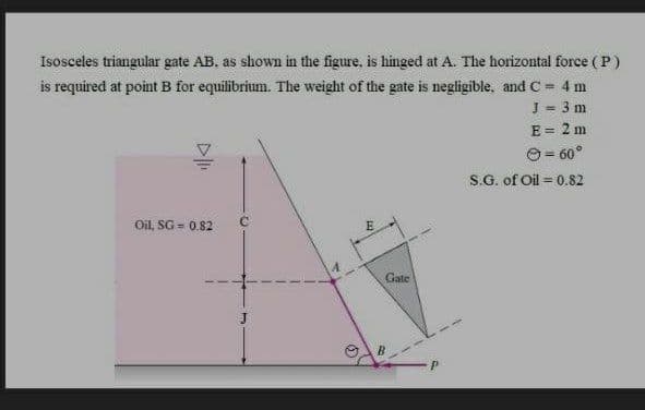 Isosceles triangular gate AB, as shown in the figure, is hinged at A. The horizontal force ( P)
is required at point B for equilibrium. The weight of the gate is negligible, and C = 4 m
J = 3 m
E = 2 m
O = 60°
S.G. of Oil = 0.82
!!
Oil, SG = 0.82
Gate
1.
