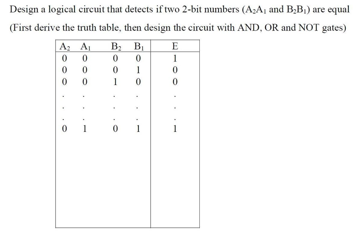 Design a logical circuit that detects if two 2-bit numbers (A2A1 and B2B1) are equal
(First derive the truth table, then design the circuit with AND, OR and NOT gates)
A2 A1
B2
BỊ
E
1
1
1
1
1
1
A000
