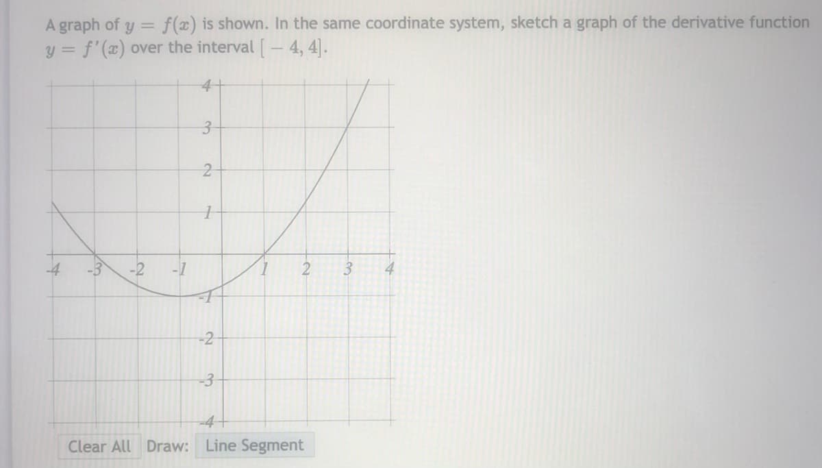 A graph of y
f(x) is shown. In the same coordinate system, sketch a graph of the derivative function
y = f'(x) over the interval [- 4, 4].
4+
3.
-2
-3
-4
Clear All Draw: Line Segment
3.
