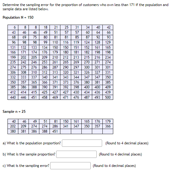 Determine the sampling error for the proportion of customers who own less than 171 if the population and
sample data are listed below.
Population N = 150
6
8
8
18
21
25
31
34
40
42
43
46
46
49
51
57
57
60
64
66
68
69
75
80
81
81
85
87
92
93
96
98
98
99
110
116
119
124
128
129
131
132
133
134
150
150
151
152
161
165
166
171
174
176
179
180
181
182
198
198
199
202
205
209
210
212
213
215
216
234
235
242
246
253
261
265
269
270
271
274
274
275
276
286
287
290
297
300
301
301
306
308
310
312
313
320
321
326
327
331
332
333
337
340
341
343
344
347
347
350
350
357
365
366
371
373
376
380
381
385
385
386
388
390
391
392
398
400
400
409
412
414
415
425
427
427
430
434
436
439
440
446
451
458
469
471
476
487
493
500
Sample n = 25
40
46
49
51
81
150
161
165
176
179
202
209
274
274
286
341
347
350
357
366
380
381
386
388
451
a) What is the population proportion?
(Round to 4 decimal places)
b) What is the sample proportion?
(Round to 4 decimal places)
c) What is the sampling error?
(Round to 4 decimal places)
