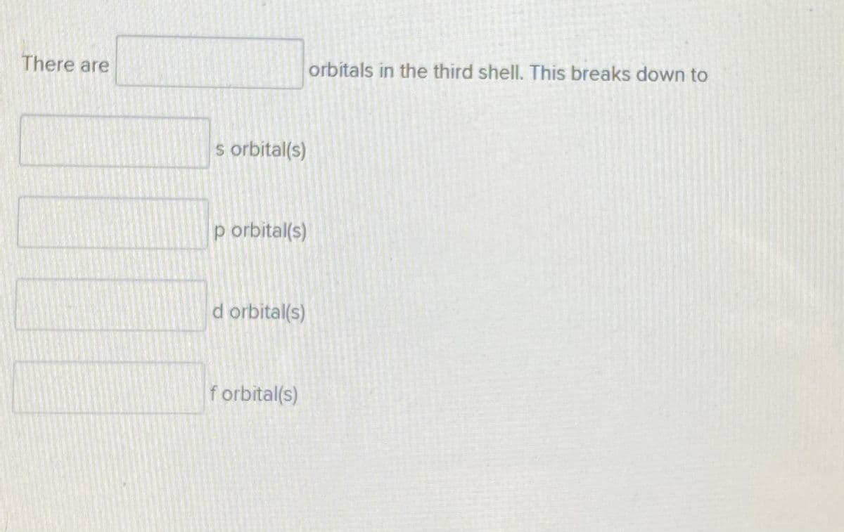 There are
orbitals in the third shell. This breaks down to
s orbital(s)
p orbital(s)
d orbital(s)
f orbital(s)
