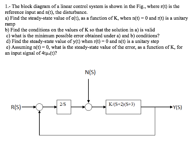 1.- The block diagram of a linear control system is shown in the Fig., where r(t) is the
reference input and n(t), the disturbance.
a) Find the steady-state value of e(t), as a function of K, when n(t) = 0 and r(t) is a unitary
ramp
b) Find the conditions on the values of K so that the solution in a) is valid
c) what is the minimum possible error obtained under a) and b) conditions?
d) Find the steady-state value of y(t) when r(t) = 0 and n(t) is a unitary step
e) Assuming n(t) = 0, what is the steady-state value of the error, as a function of K, for
an input signal of 4tus(t)?
N(S)
2/S
K/(S+2)(S+3)
R(S)
+Y(S)
