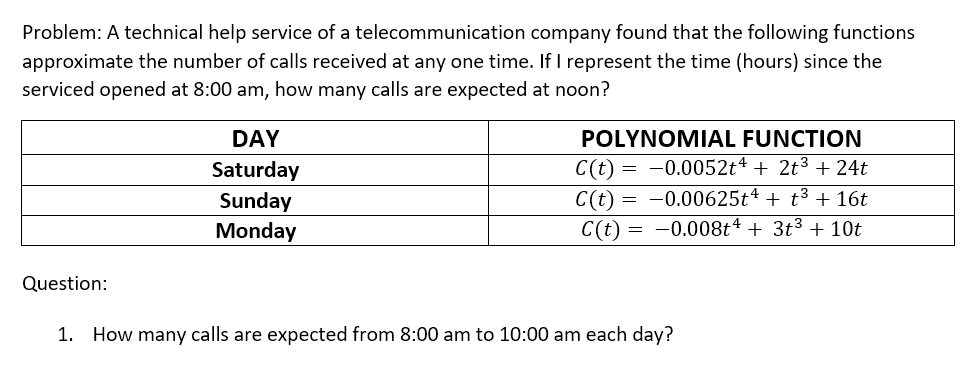 Problem: A technical help service of a telecommunication company found that the following functions
approximate the number of calls received at any one time. If I represent the time (hours) since the
serviced opened at 8:00 am, how many calls are expected at noon?
DAY
POLYNOMIAL FUNCTION
Saturday
C(t) = -0.0052t4 + 2t3 + 24t
C(t) = -0.00625t* + t³ + 16t
C(t) = -0.008t4 + 3t³ + 10t
Sunday
Monday
Question:
1. How many calls are expected from 8:00 am to 10:00 am each day?
