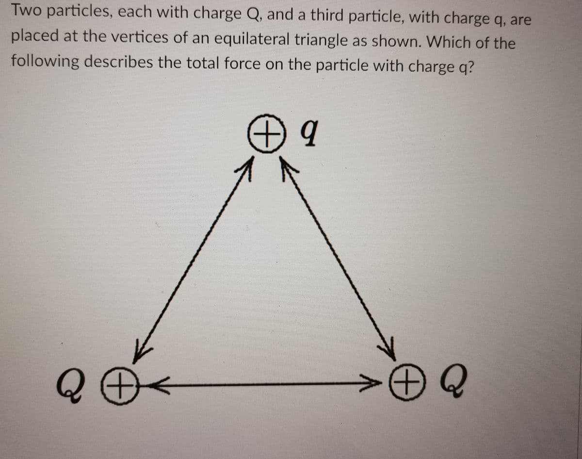 Two particles, each with charge Q, and a third particle, with charge q, are
placed at the vertices of an equilateral triangle as shown. Which of the
following describes the total force on the particle with charge q?
